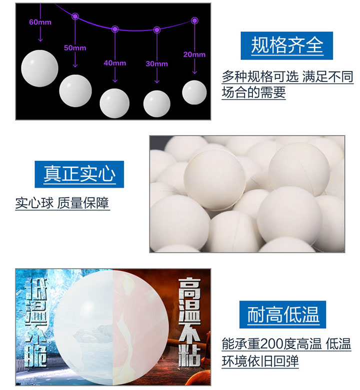 振動篩橡膠球細節(jié)圖
