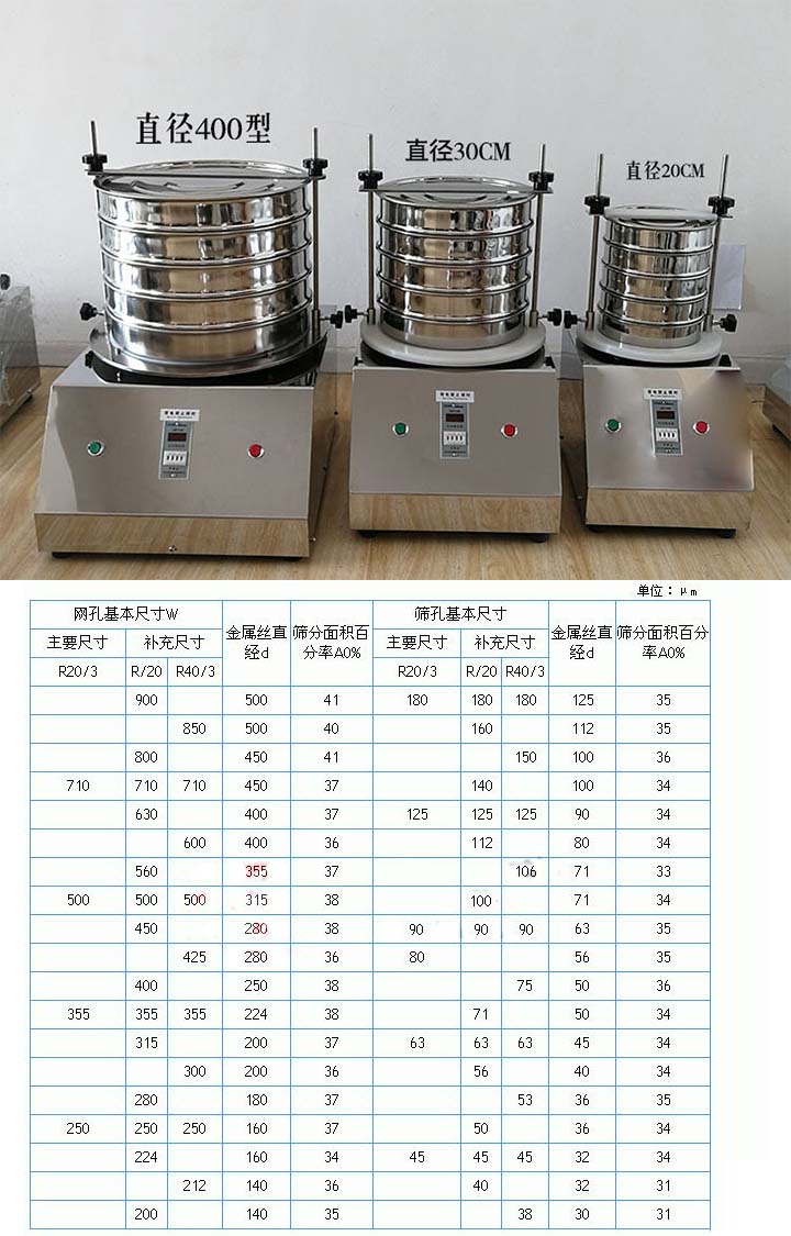 超聲波試驗(yàn)篩直徑與網(wǎng)孔尺寸